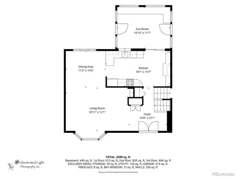 7910 W Harvard Place Lakewood CO 80227