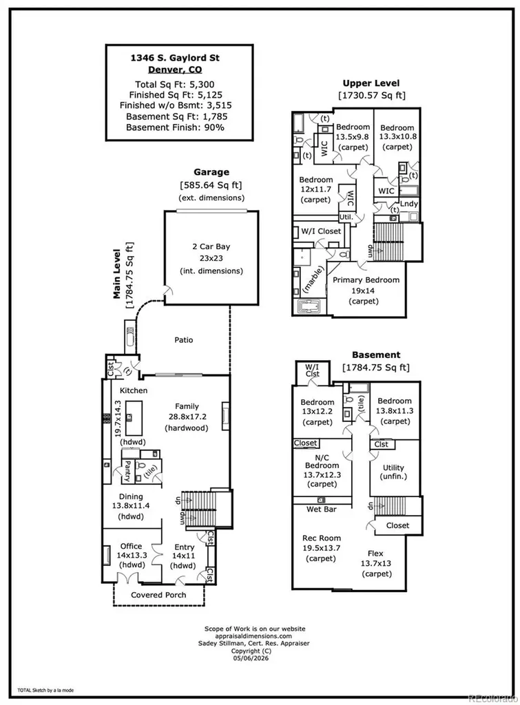 1346 S Gaylord Street Denver CO 80210