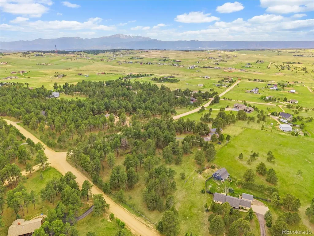 7950 Wranglers Way Colorado Springs CO 80908