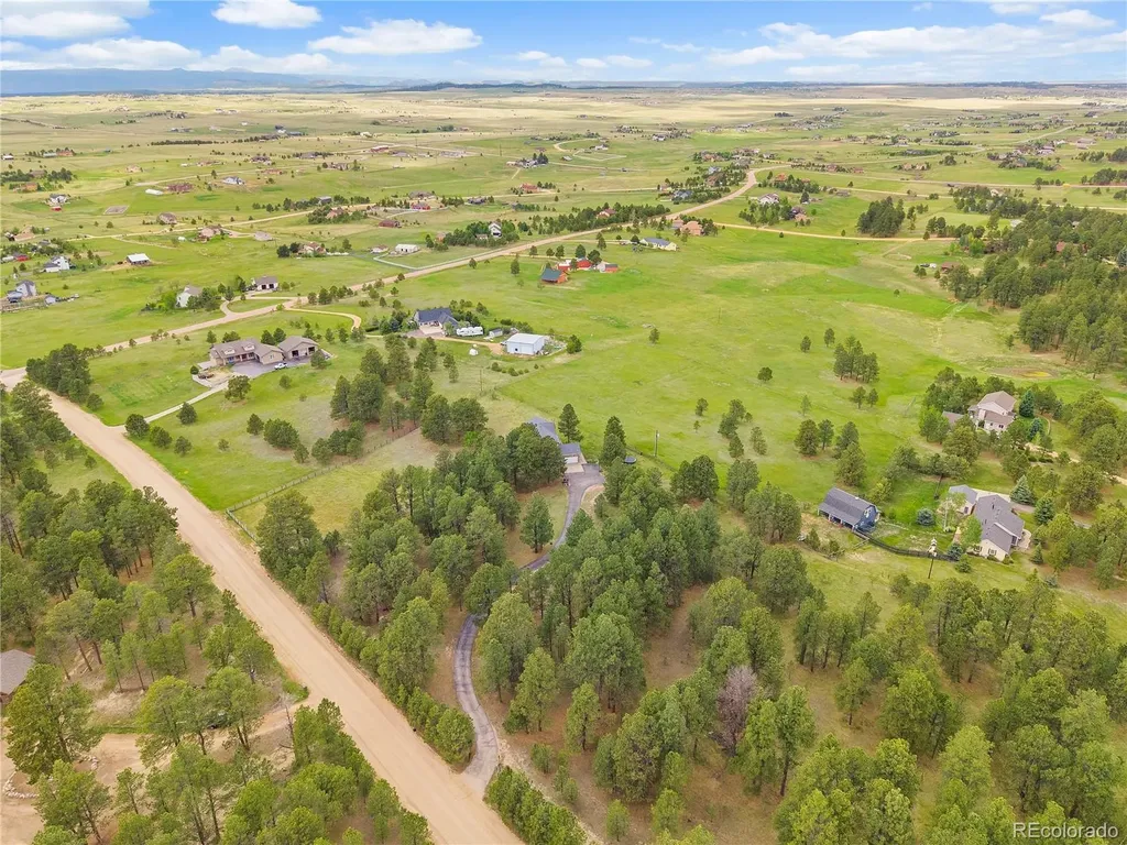 7950 Wranglers Way Colorado Springs CO 80908