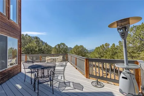 759 Red Feather Road Cotopaxi CO 81223