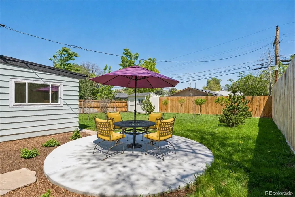 2876 S Elm Street Denver CO 80222