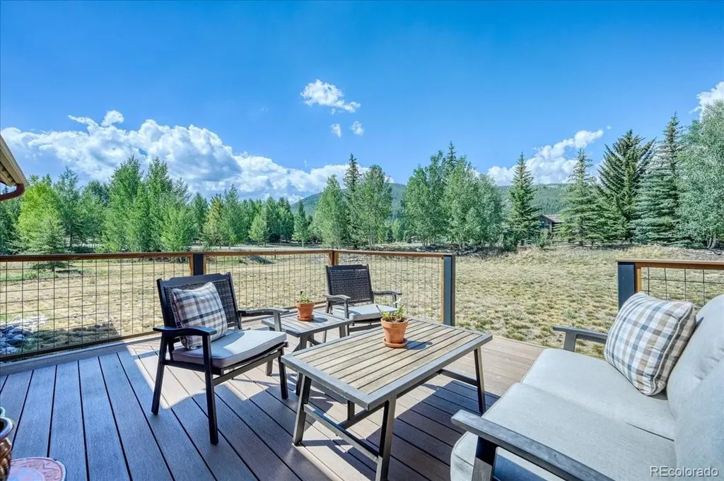 27 Montane Court Dillon CO 80435