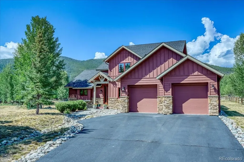 27 Montane Court Dillon CO 80435