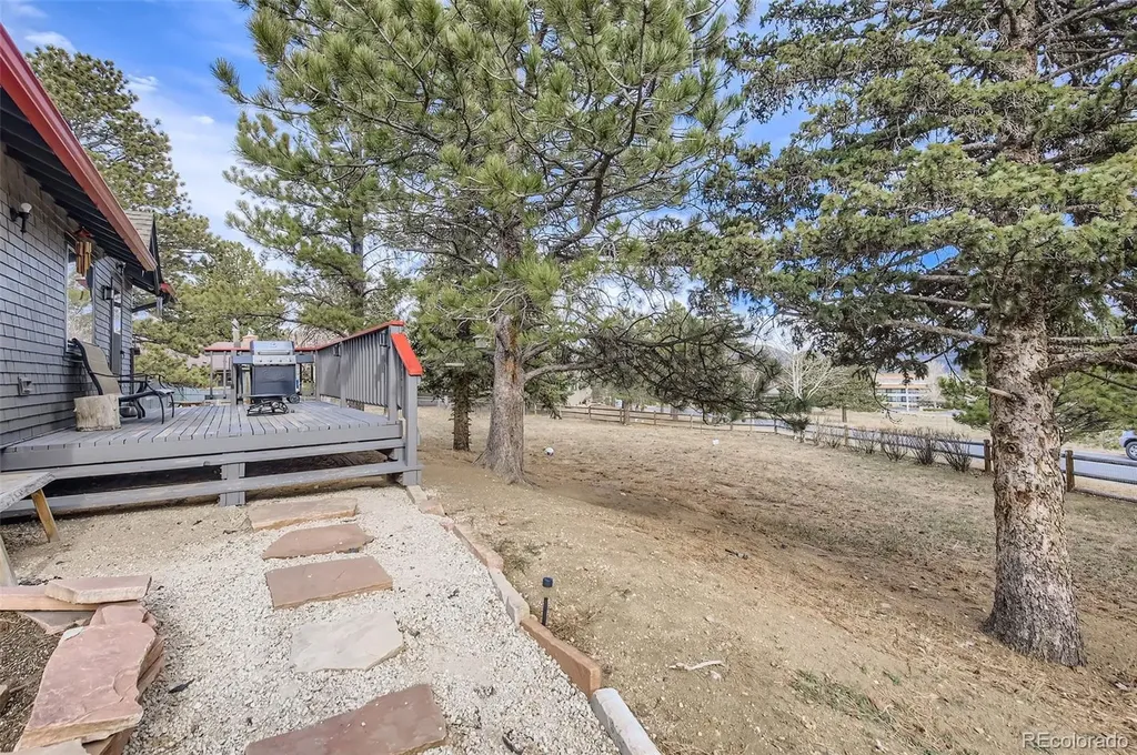 178 Stanley Circle Drive Estes Park CO 80517