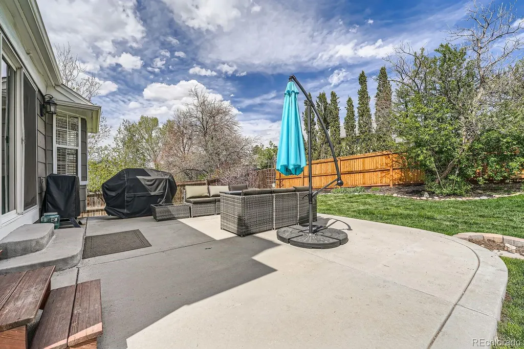 5954 S Netherland Circle Centennial CO 80015