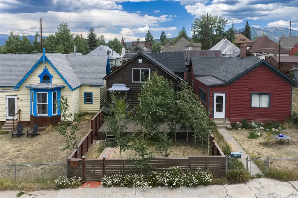 218 E 8th Street Leadville CO 80461