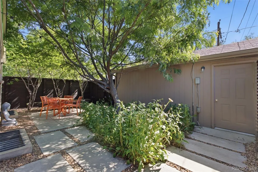 2122 W 41st Avenue Denver CO 80211