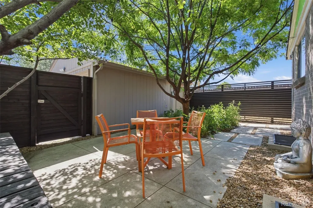 2122 W 41st Avenue Denver CO 80211