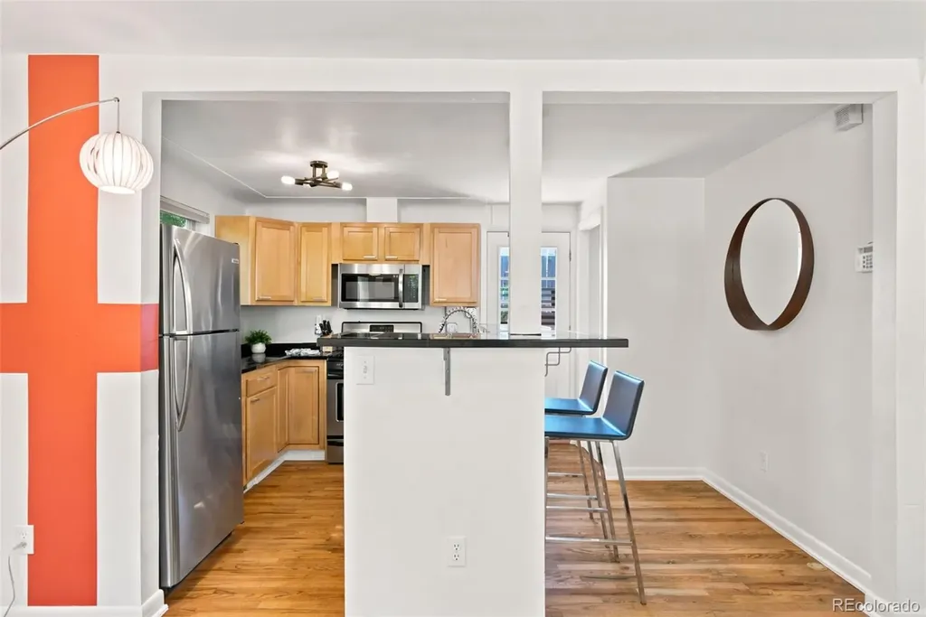 2122 W 41st Avenue Denver CO 80211