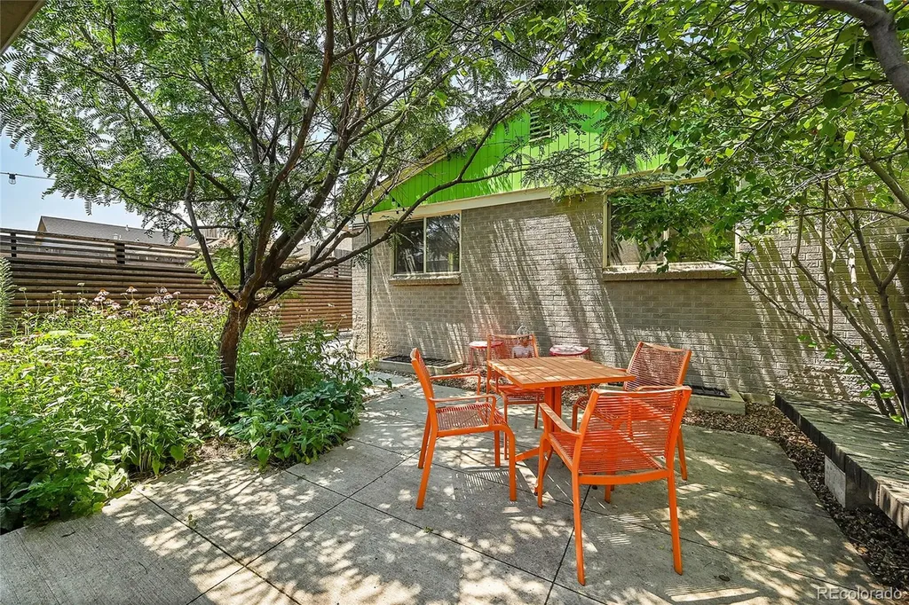 2122 W 41st Avenue Denver CO 80211