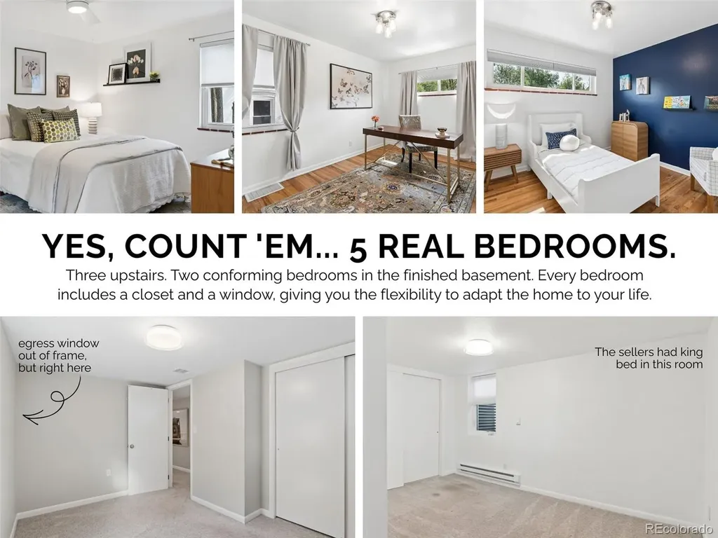 3045 N Columbine Street Denver CO 80205