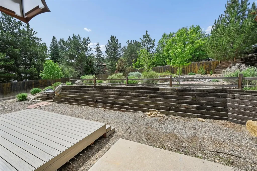 1125 Popes Valley Drive Colorado Springs CO 80919