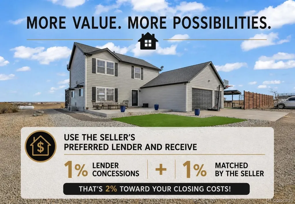 3468 County Road 17 Brighton CO 80603