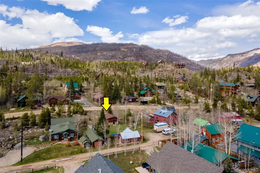 1112 Mountain Avenue Grand Lake CO 80447