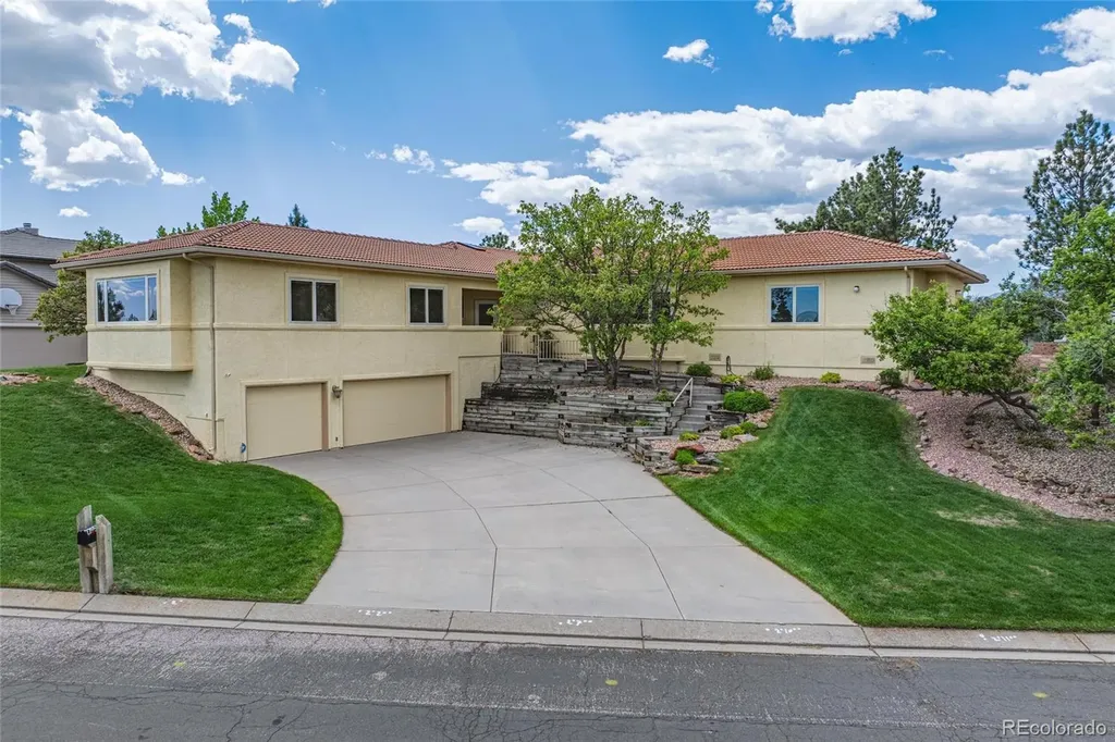 2255 Gambrell Lane Colorado Springs CO 80919