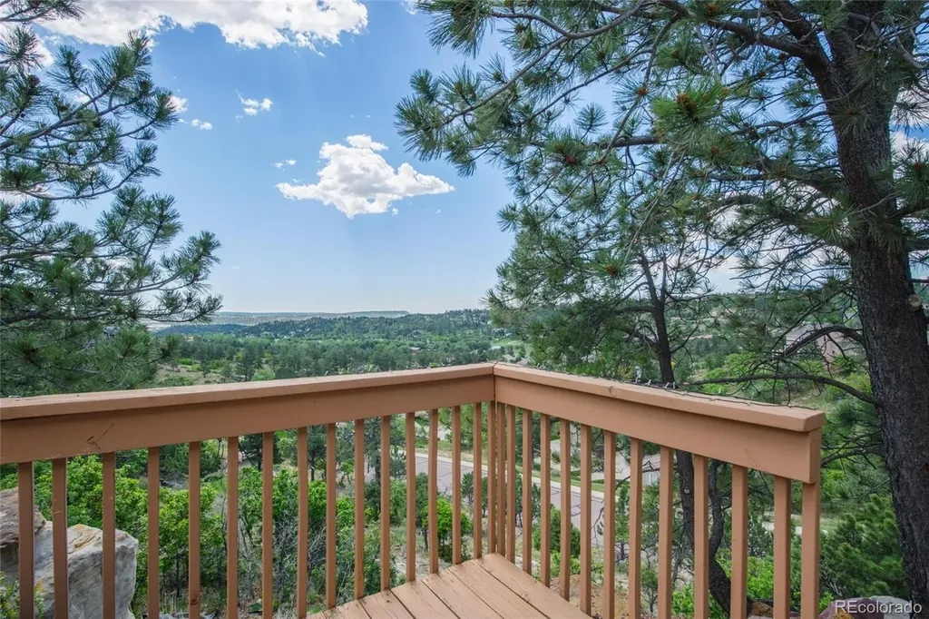 2255 Gambrell Lane Colorado Springs CO 80919