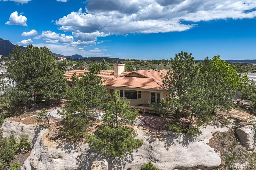 2255 Gambrell Lane Colorado Springs CO 80919