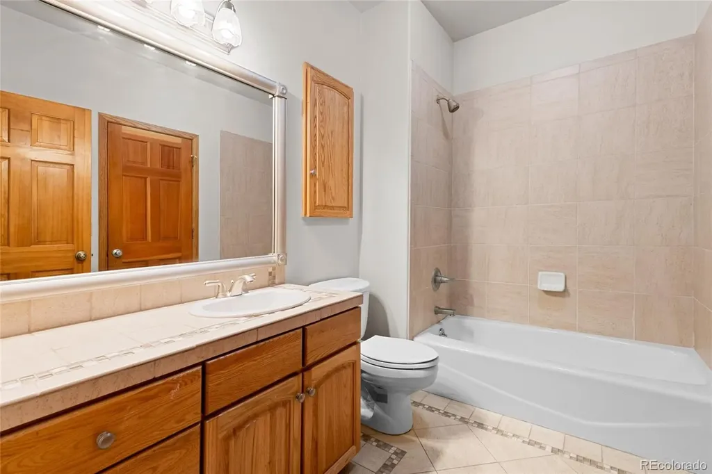 2255 Gambrell Lane Colorado Springs CO 80919