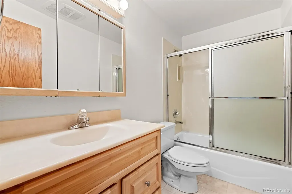 2255 Gambrell Lane Colorado Springs CO 80919
