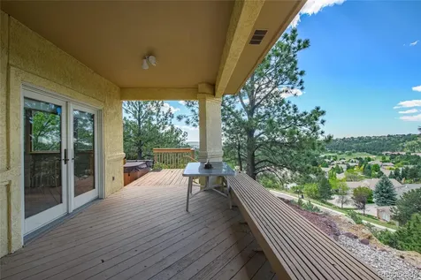 2255 Gambrell Lane Colorado Springs CO 80919