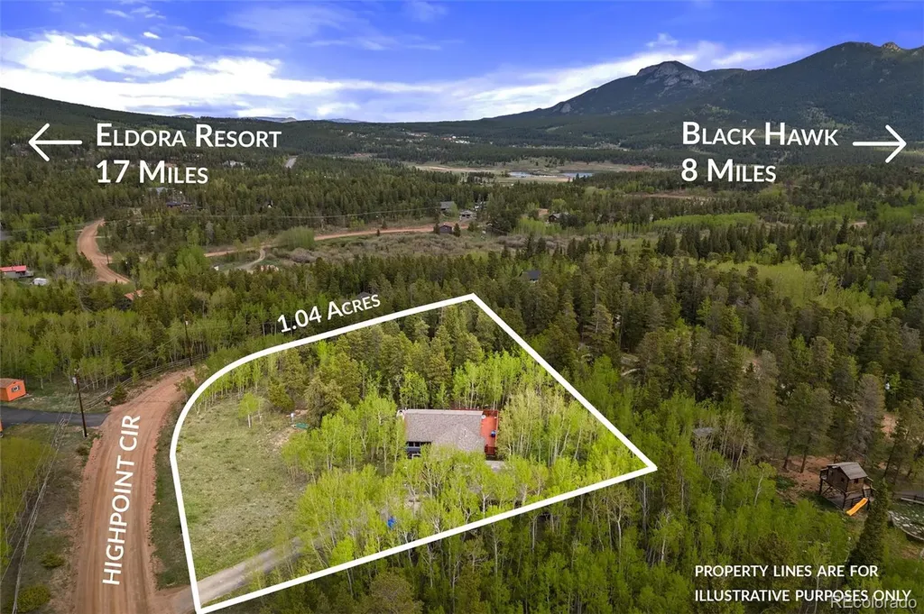 1456 Highpoint Circle Black Hawk CO 80422
