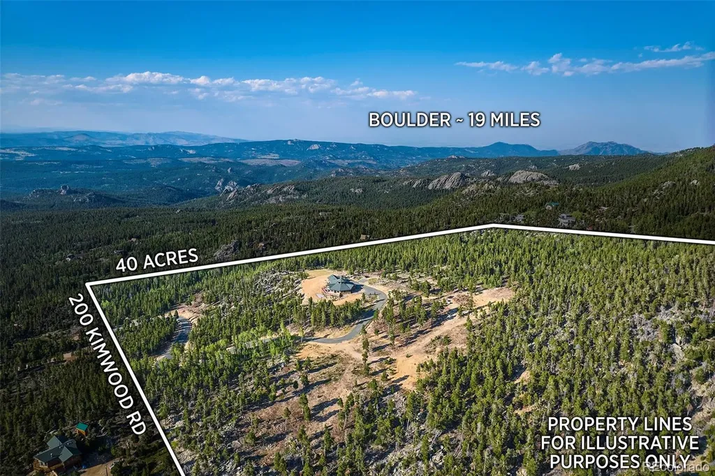 200 Kimwood Road Black Hawk CO 80422