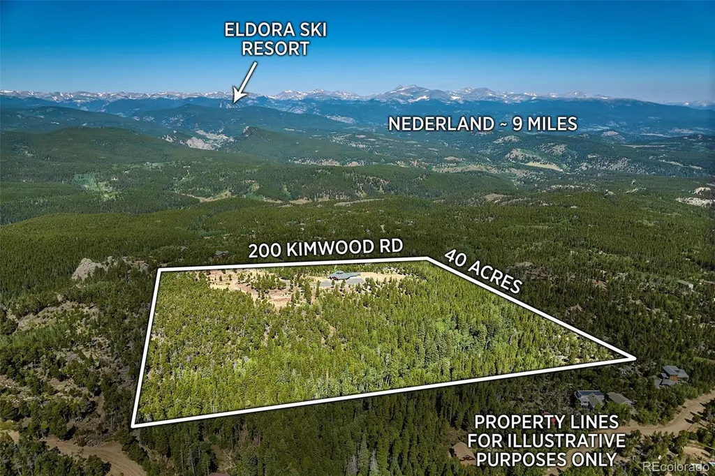 200 Kimwood Road Black Hawk CO 80422