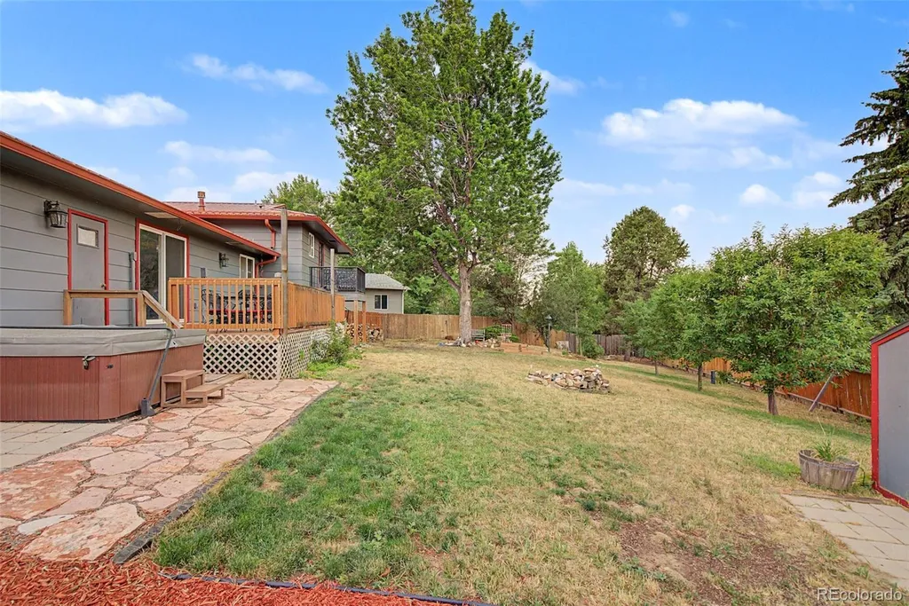 2110 Greenwich Circle Colorado Springs CO 80909