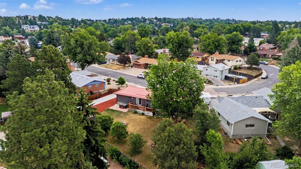 2110 Greenwich Circle Colorado Springs CO 80909