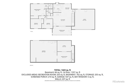 1051 Pawnee Parkway Elizabeth CO 80107