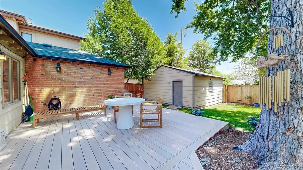 1080 Krameria Street Denver CO 80220