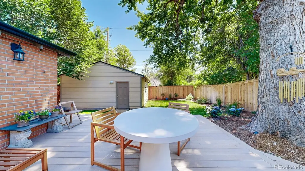 1080 Krameria Street Denver CO 80220