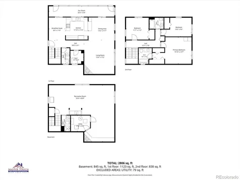 8074 W Brook Drive Littleton CO 80128