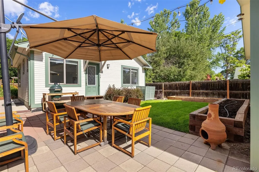 1434 Milwaukee Street Denver CO 80206