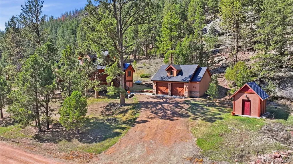 89 Ranch View Florissant CO 80816