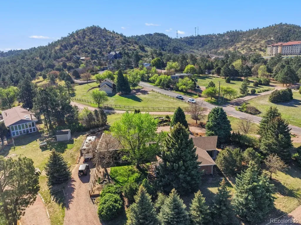 1124 Eagle Rock Road Colorado Springs CO 80918