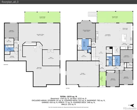 7170 S Riverwood Way Aurora CO 80016