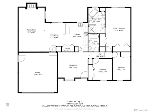2308 N 7th Street Canon City CO 81212