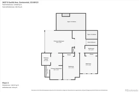 3637 E Euclid Avenue Centennial CO 80121