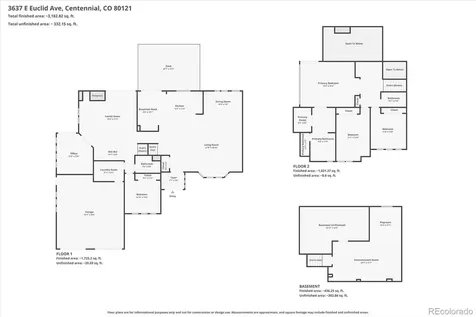 3637 E Euclid Avenue Centennial CO 80121