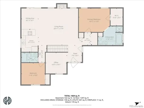 1116 Summit Court Windsor CO 80550