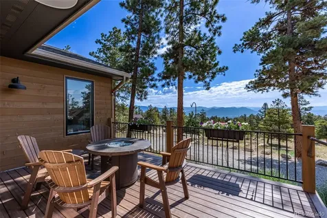 18737 Trail West Drive Buena Vista CO 81211