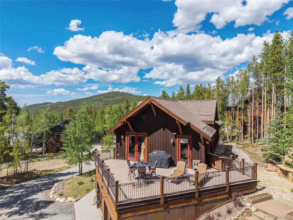 230 Timberlane Circle Breckenridge CO 80424