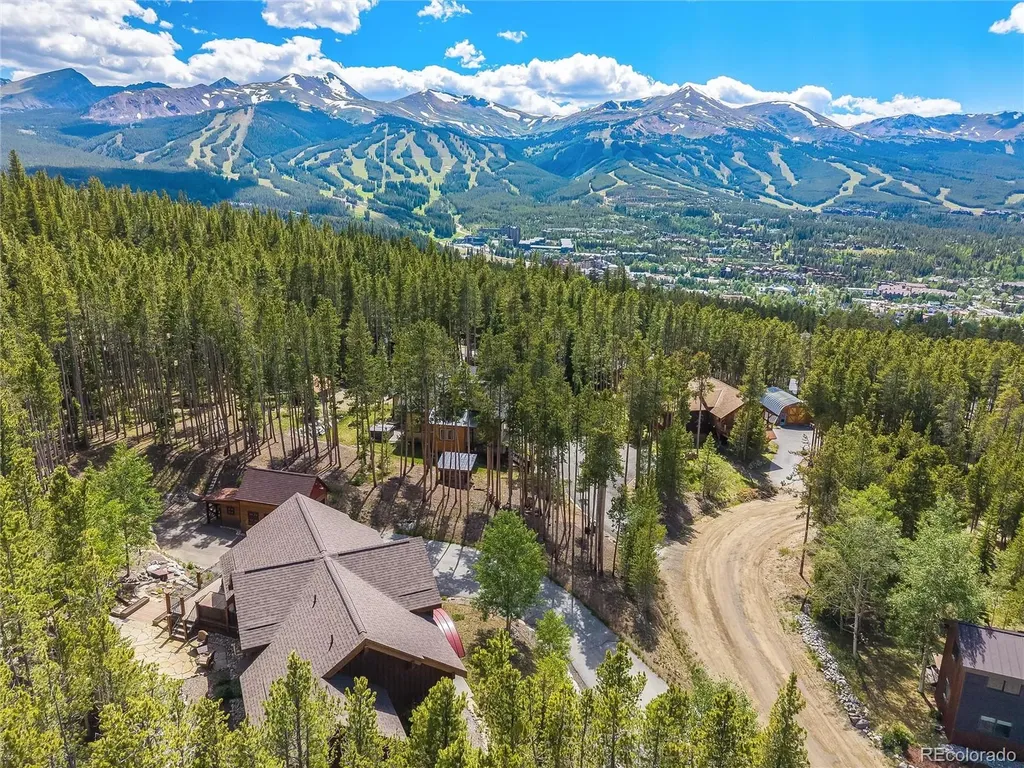 230 Timberlane Circle Breckenridge CO 80424