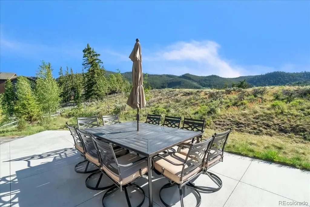 230 Telluride Court Dillon CO 80435