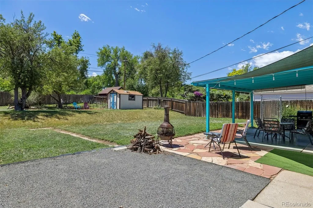 5040 E Dartmouth Avenue Denver CO 80222