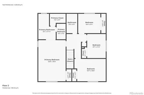 490 S Kingston Circle Aurora CO 80012