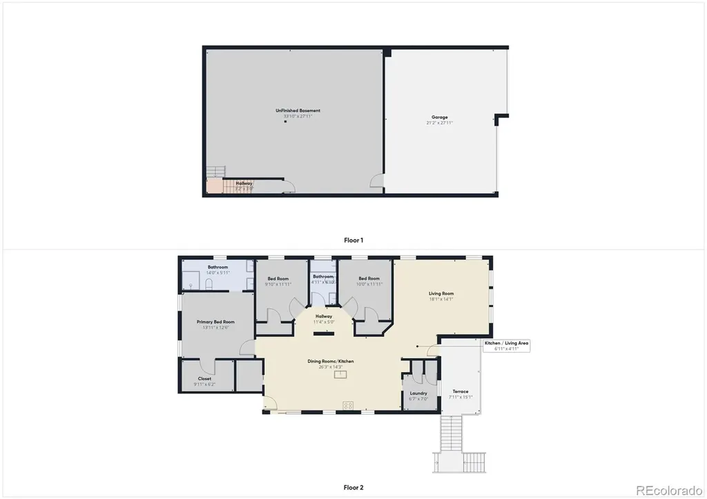 893 S Greenway Avenue Pueblo CO 81007