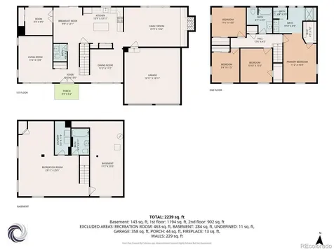 8003 E Hinsdale Place Centennial CO 80112
